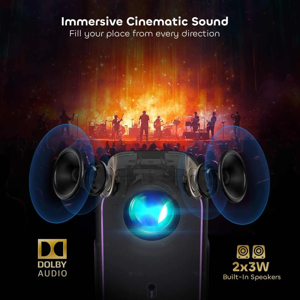 Google TV Projector with WiFi Bluetooth – Smart Entertainment Redefined